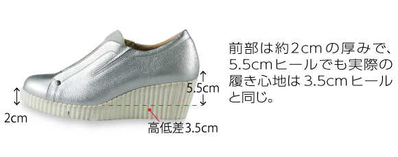 ウェッジソールだから歩きやすい3.5cmヒール
