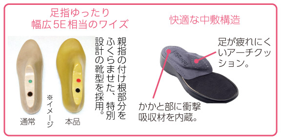 幅広5E相当のワイズと快適な中敷き構造