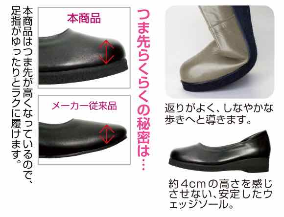 つま先が高くなっているので履きやすく、返りもいい。安定したウェッジソールで歩きやすい。