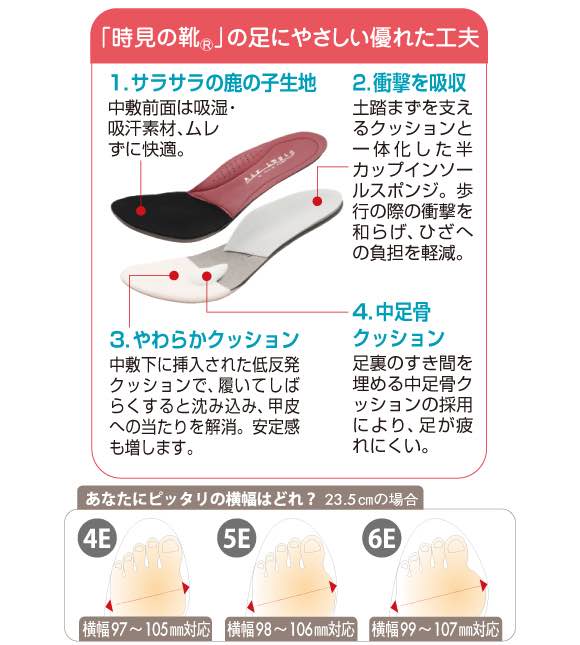 「時見の靴」の足にやさしい優れた工夫